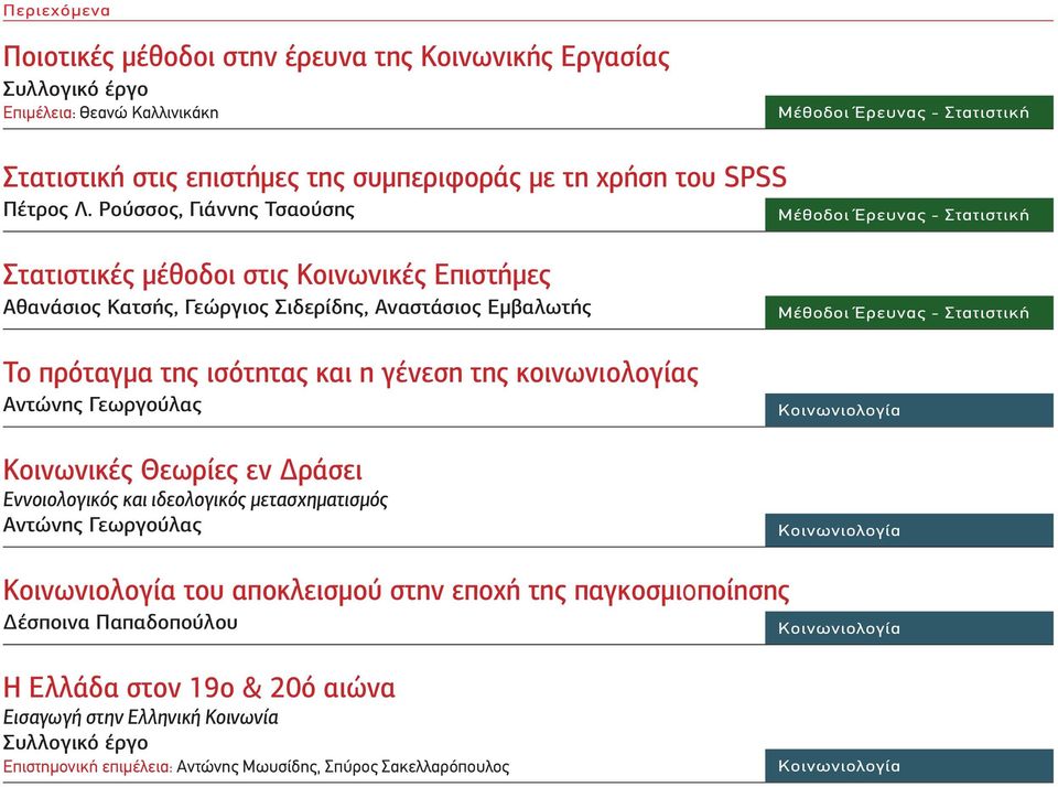 Ρούσσος, Γιάννης Τσαούσης Μέθοδοι Έρευνας - Στατιστική Στατιστικές μέθοδοι στις Κοινωνικές Επιστήμες Αθανάσιος Κατσής, Γεώργιος Σιδερίδης, Αναστάσιος Εμβαλωτής Το πρόταγμα της ισότητας και η γένεση