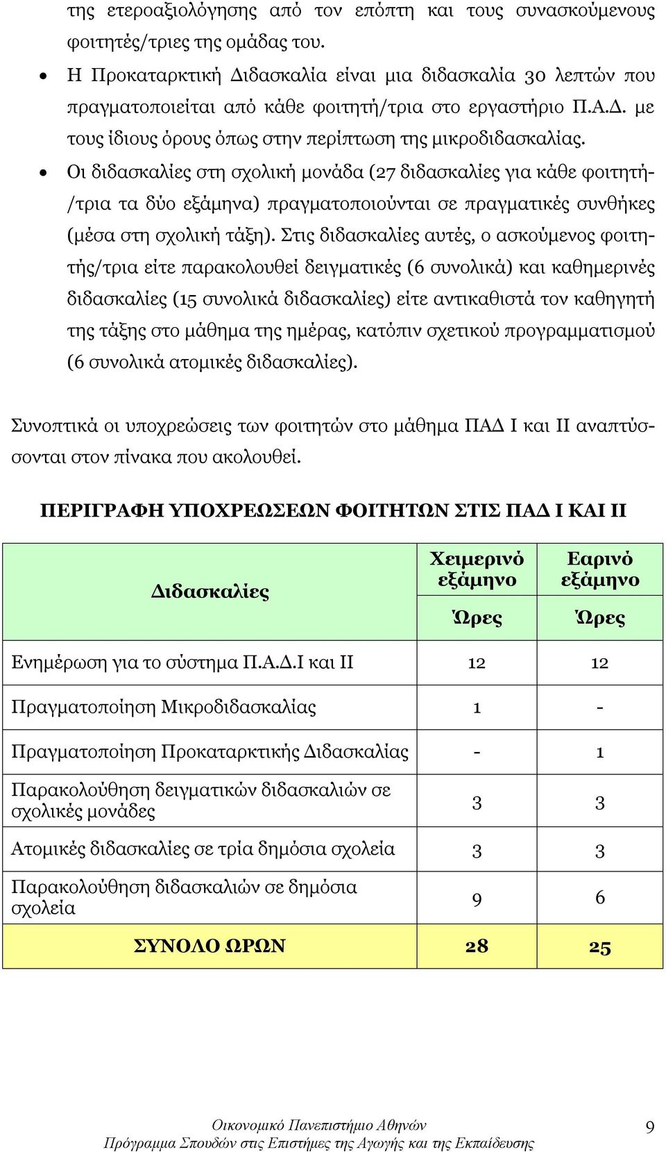 Οι διδασκαλίες στη σχολική μονάδα (27 διδασκαλίες για κάθε φοιτητή- /τρια τα δύο εξάμηνα) πραγματοποιούνται σε πραγματικές συνθήκες (μέσα στη σχολική τάξη).