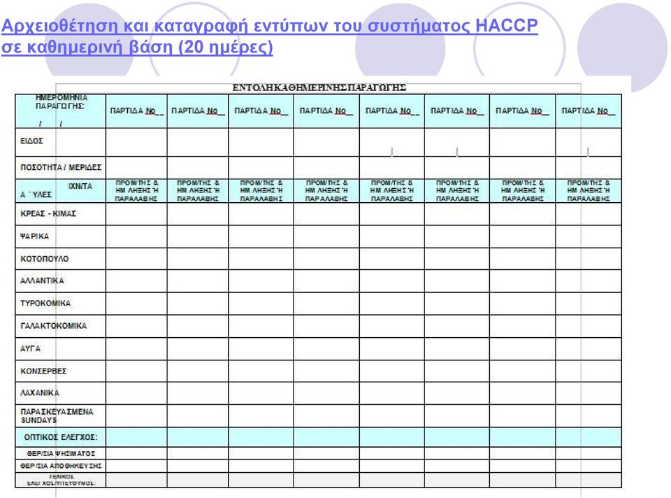 συστήματος HACCP σε