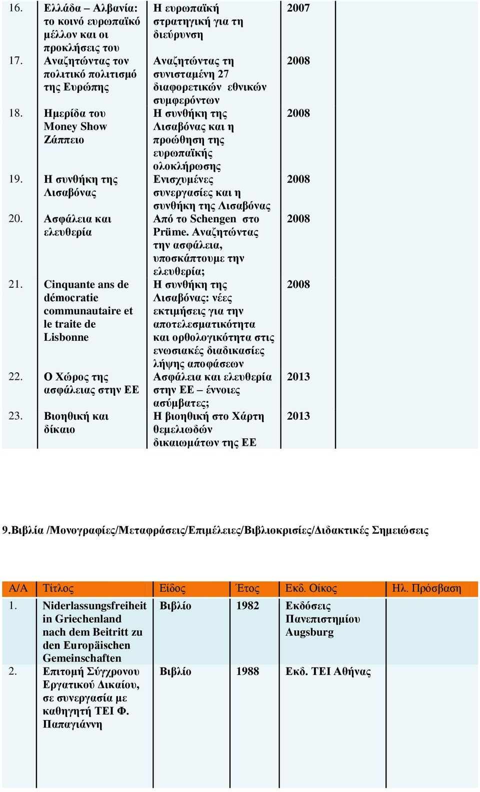 Βιοηθική και δίκαιο Η ευρωπαϊκή στρατηγική για τη διεύρυνση Αναζητώντας τη συνισταμένη 27 διαφορετικών εθνικών συμφερόντων Η συνθήκη της Λισαβόνας και η προώθηση της ευρωπαϊκής ολοκλήρωσης