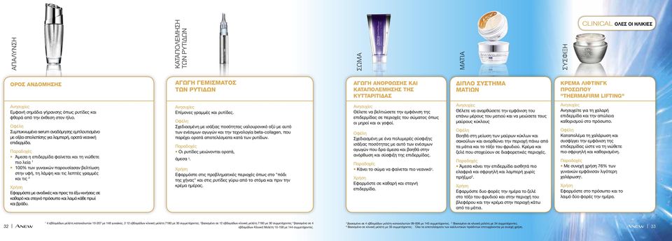 Συμπυκνωμένο serum αναδόμησης εμπλουτισμένο με οξέα απολεπίσης για λαμπερή, ορατά νεανική επιδερμίδα.
