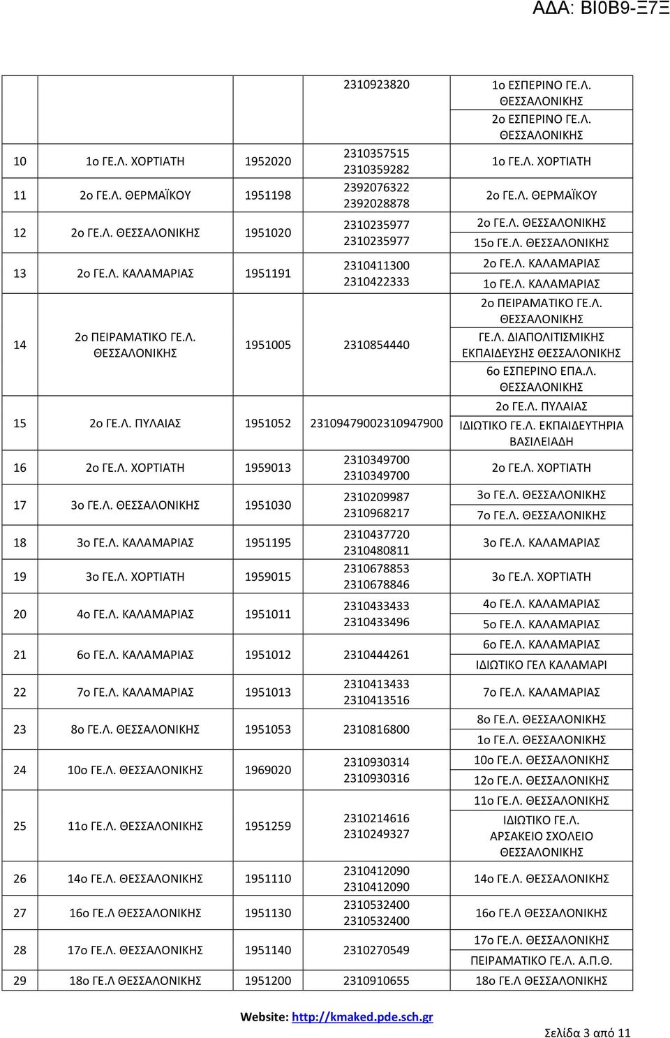 Λ. ΧΟΡΤΙΑΤΗ 1959015 20 4ο ΓΕ.Λ. ΚΑΛΑΜΑΡΙΑΣ 1951011 2310349700 2310349700 2310209987 2310968217 2310437720 2310480811 2310678853 2310678846 2310433433 2310433496 21 6ο ΓΕ.Λ. ΚΑΛΑΜΑΡΙΑΣ 1951012 2310444261 22 7ο ΓΕ.
