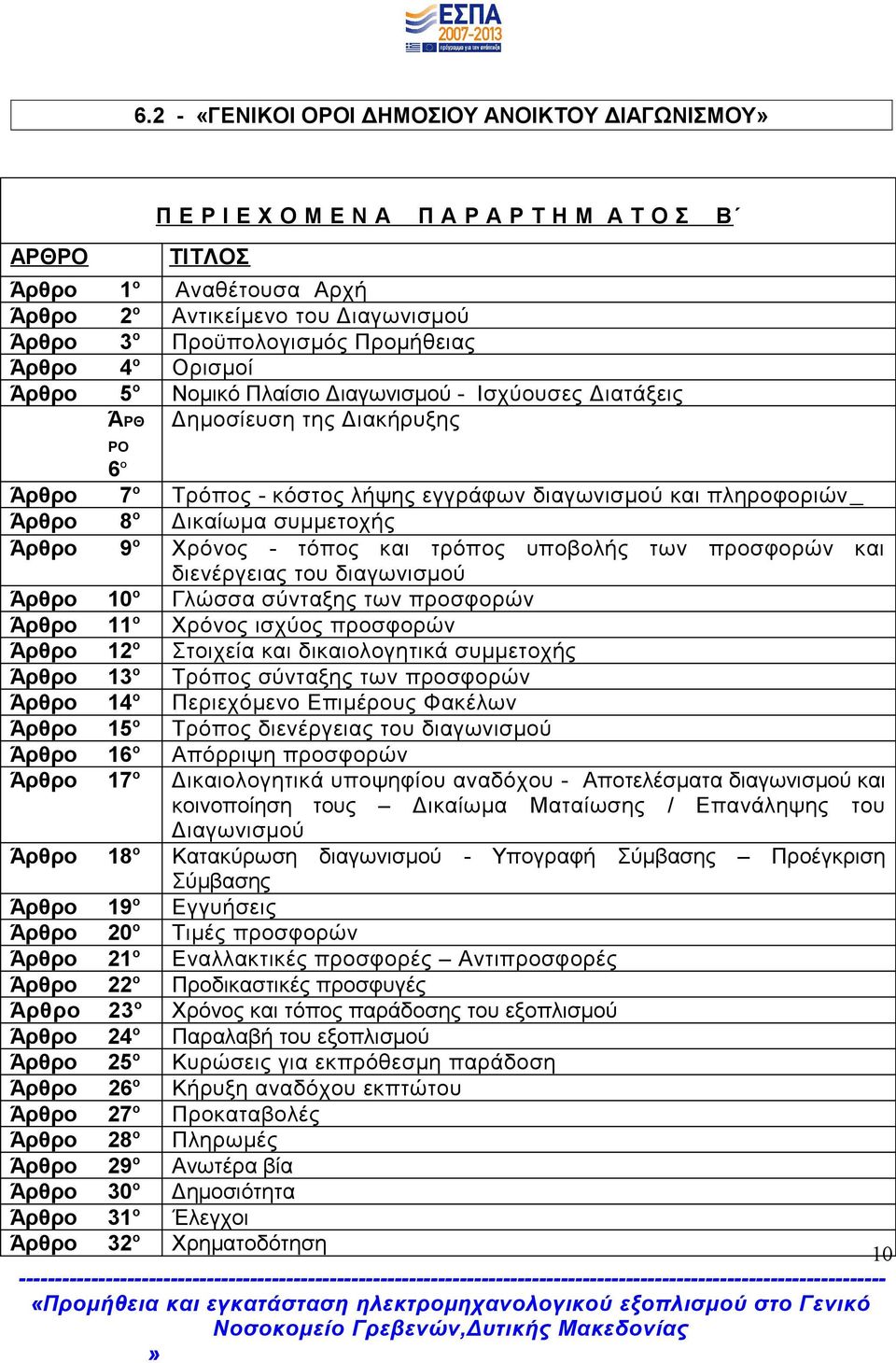 8 ο Δικαίωμα συμμετοχής Άρθρο 9 ο Χρόνος - τόπος και τρόπος υποβολής των προσφορών και διενέργειας του διαγωνισμού Άρθρο 10 ο Γλώσσα σύνταξης των προσφορών Άρθρο 11 ο Χρόνος ισχύος προσφορών Άρθρο 12