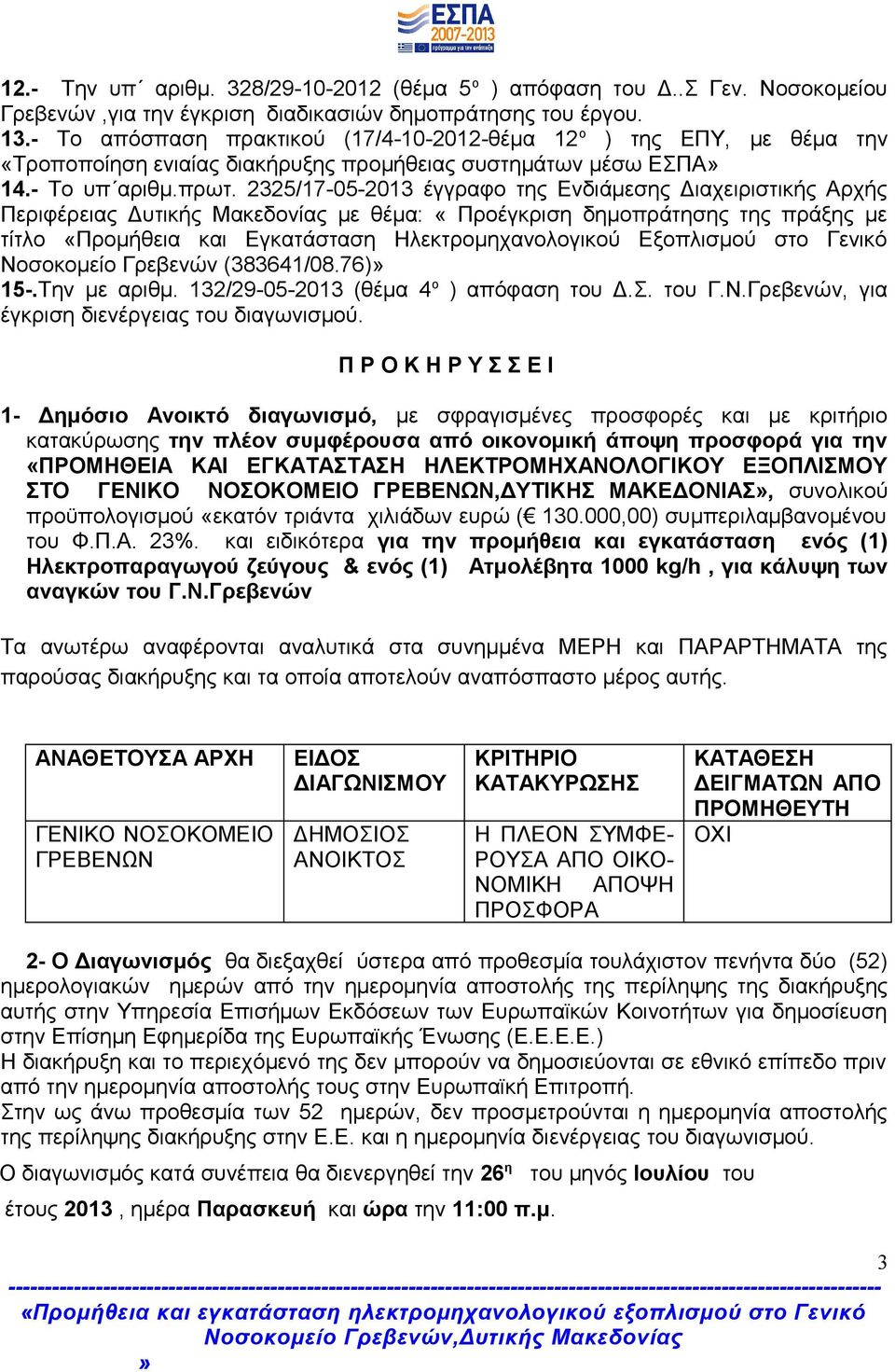 2325/17-05-2013 έγγραφο της Ενδιάμεσης Διαχειριστικής Αρχής Περιφέρειας Δυτικής Μακεδονίας με θέμα: «Προέγκριση δημοπράτησης της πράξης με τίτλο «Προμήθεια και Εγκατάσταση Ηλεκτρομηχανολογικού