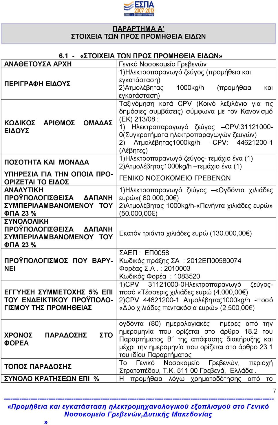 εγκατάσταση) Ταξινόμηση κατά CPV (Κοινό λεξιλόγιο για τις δημόσιες συμβάσεις) σύμφωνα με τον Κανονισμό (ΕΚ) 213/08 : ΚΩΔΙΚΟΣ ΑΡΙΘΜΟΣ ΟΜΑΔΑΣ 1) Ηλεκτροπαραγωγό ζεύγος CPV:31121000- ΕΙΔΟΥΣ