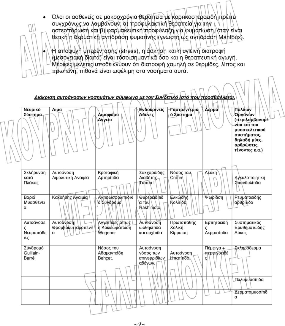 Μερικές µελέτες υποδεικνύουν ότι διατροφή χαµηλή σε θερµίδες, λίπος και πρωτεΐνη, πιθανά είναι ωφέλιµη στα νοσήµατα αυτά. ιάκριση αυτοάνοσων νοσηµάτων σύµφωνα µε τον Συνδετικό Ιστό που προσβάλλεται.