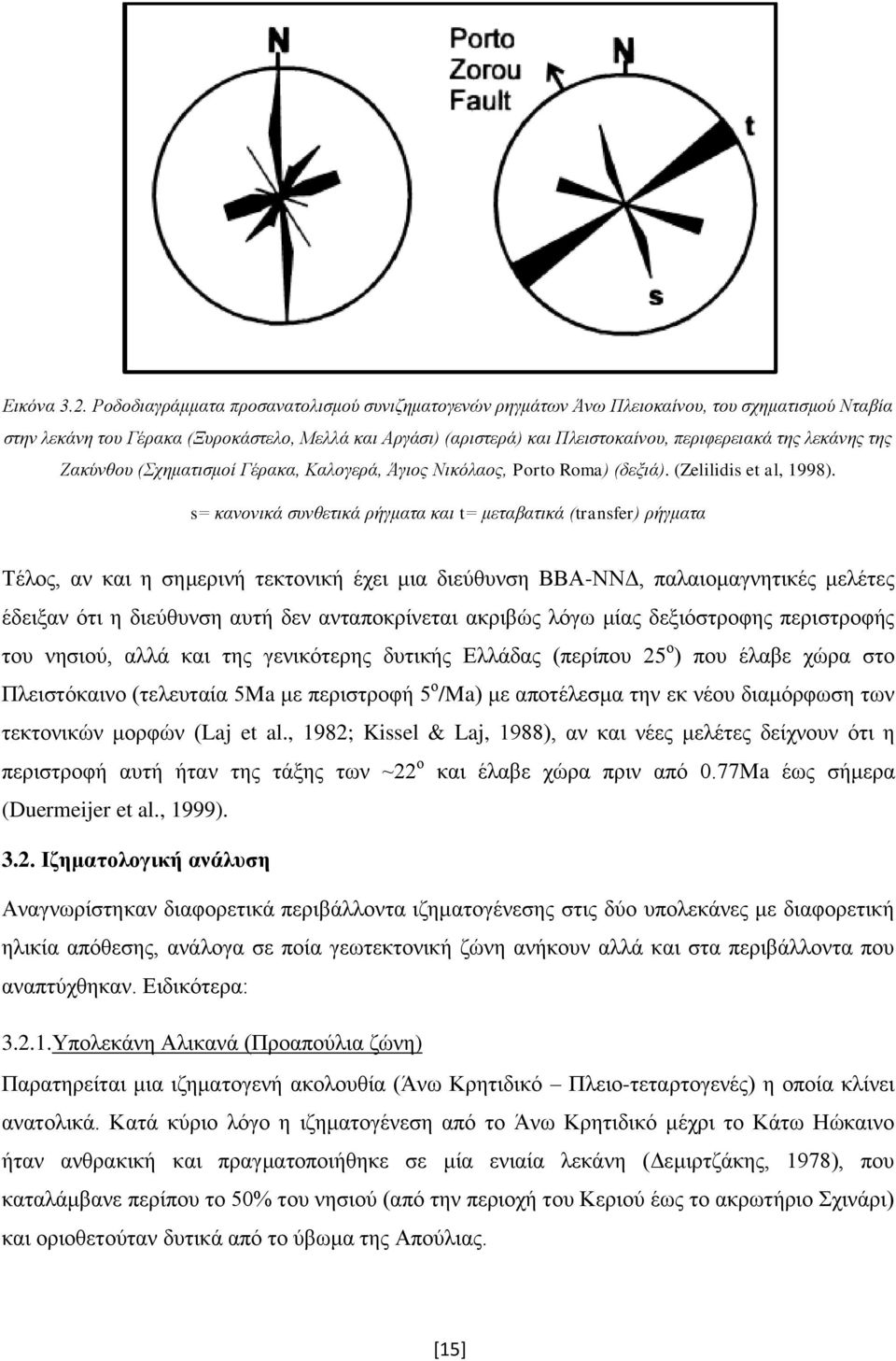 λεκάνης της Ζακύνθου (Σχηματισμοί Γέρακα, Καλογερά, Άγιος Νικόλαος, Porto Roma) (δεξιά). (Zelilidis et al, 1998).