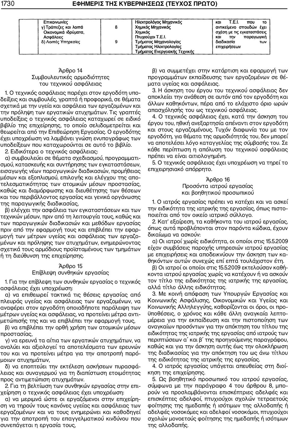 Τις γραπτές υποδείξεις ο τεχνικός ασφάλειας καταχωρεί σε ειδικό βιβλίο της επιχείρησης, το οποίο σελιδομετρείται και θεωρείται από την Επιθεώρηση Εργασίας.