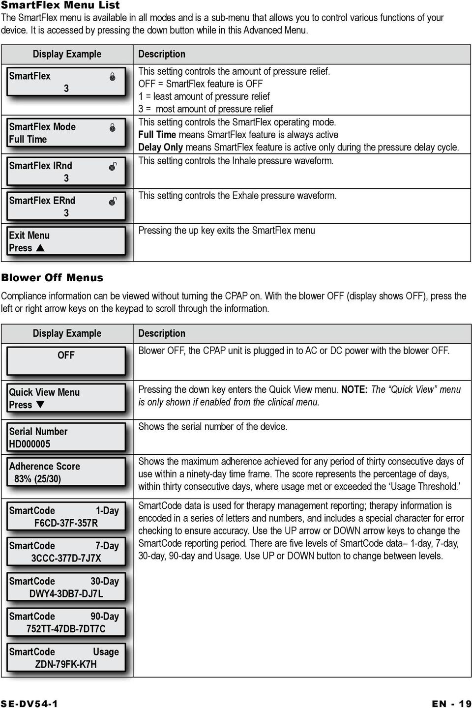 SmartFlex Display Example 3 SmartFlex Mode Full Time SmartFlex IRnd 3 SmartFlex ERnd 3 Exit Menu Press Description This setting controls the amount of pressure relief.