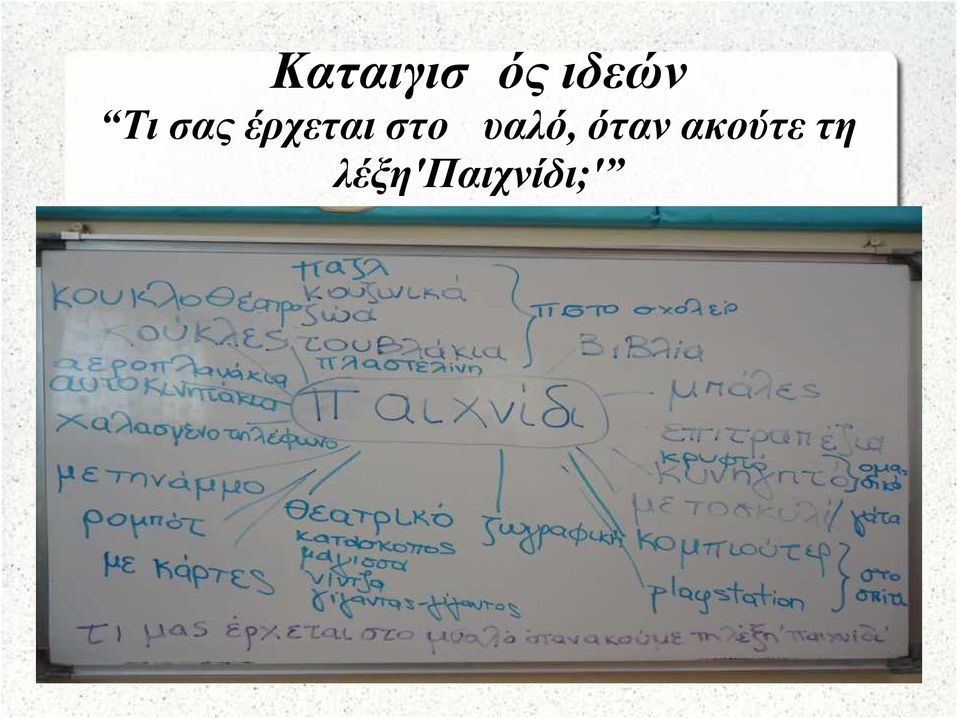 μυαλό, όταν ακούτε