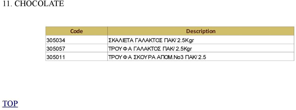 5Kgr 305057 ΤΡΟΥΦ Α 5Κgr 305011