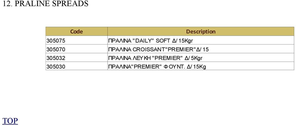 PREMIER" Δ/ 15 305032 ΠΡΑΛΙΝΑ ΛΕΥΚΗ "