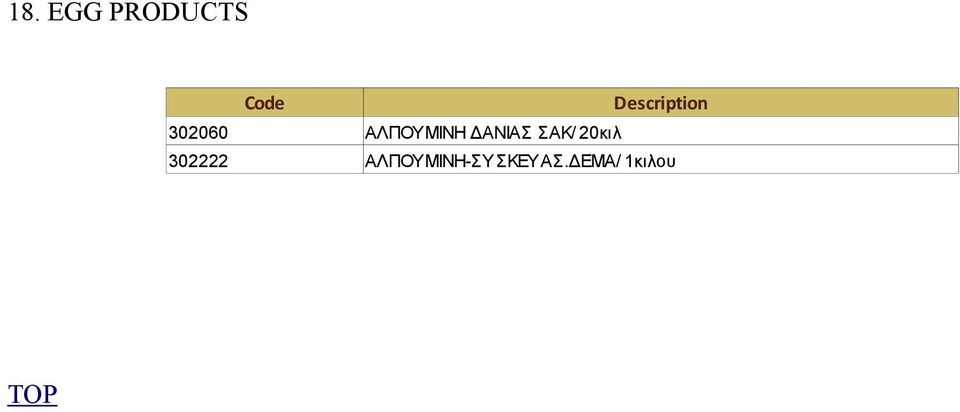 ΔΑΝΙΑΣ ΣΑΚ/ 20κιλ