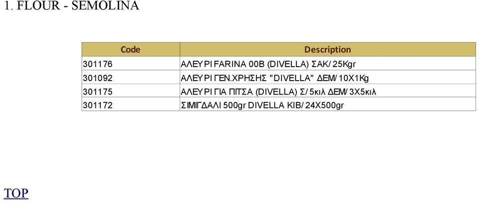 ΧΡΗΣΗΣ " DIVELLA" ΔΕΜ/ 10Χ1Κg 301175 ΑΛΕΥΡΙ ΓΙΑ