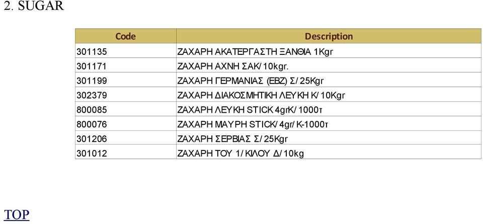 301199 ΖΑΧΑΡΗ ΓΕΡΜΑΝΙΑΣ (ΕΒΖ) Σ/ 25Κgr 302379 ΖΑΧΑΡΗ ΔΙΑΚΟΣΜΗΤΙΚΗ ΛΕΥΚΗ Κ/
