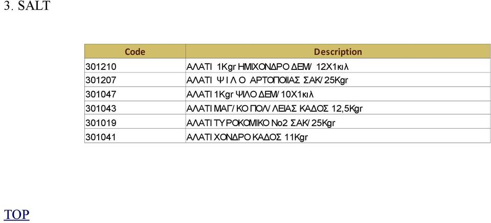 ΔΕΜ/ 10Χ1κιλ 301043 ΑΛΑΤΙ ΜΑΓ/ ΚΟ ΠΟΛ/ ΛΕΙΑΣ ΚΑΔΟΣ 12,5Κgr