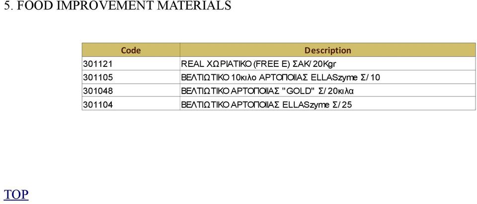 ΑΡΤΟΠΟΙΙΑΣ ELLASzyme Σ/ 10 301048 ΒΕΛΤΙΩΤΙΚΟ
