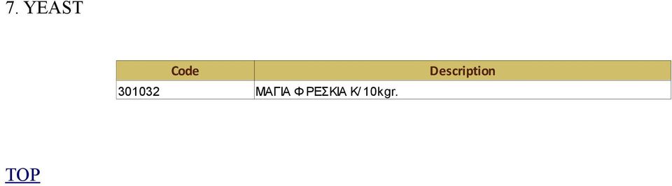ΜΑΓΙΑ Φ