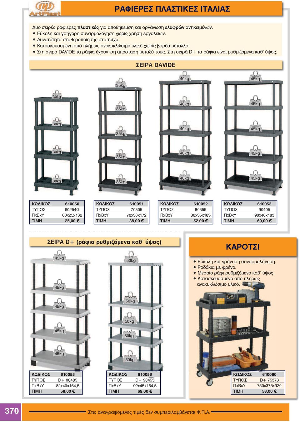 ΣΕΙΡΑ DAVIDE 30kg 30kg 30kg 30kg ÊÙÄÉÊOÓ 610050 ÔÕÐOÓ 60254G ΠxΒxΥ 60x25x132 ÔÉÌÇ 25,00 ÊÙÄÉÊOÓ 610051 ÔÕÐOÓ 70305 ΠxΒxΥ 70x30x172 ÔÉÌÇ 38,00 ÊÙÄÉÊOÓ 610052 ÔÕÐOÓ 80355 ΠxΒxΥ 80x35x183 ÔÉÌÇ 52,00