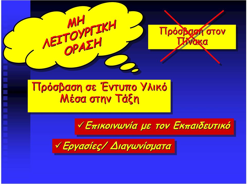 Μέσα στην Τάξη Επικοινωνία με με