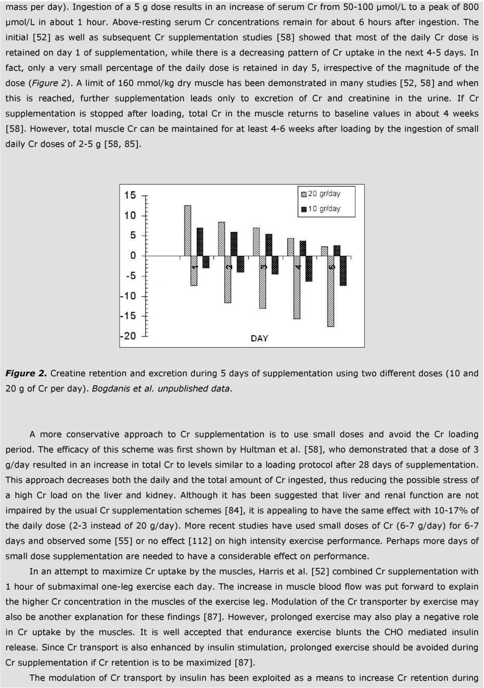 The initial [52] as well as subsequent Cr supplementation studies [58] showed that most of the daily Cr dose is retained on day 1 of supplementation, while there is a decreasing pattern of Cr uptake