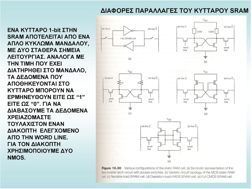 ΕΡΜΗΝΕΥΘΟΥΝ ΕΙΤΕ ΩΣ 1 ΕΙΤΕ ΩΣ 0.