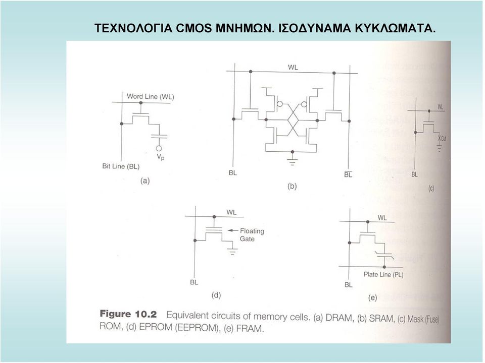 ΜΝΗΜΩΝ.