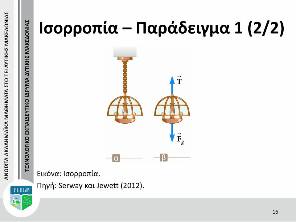 Ισορροπία.