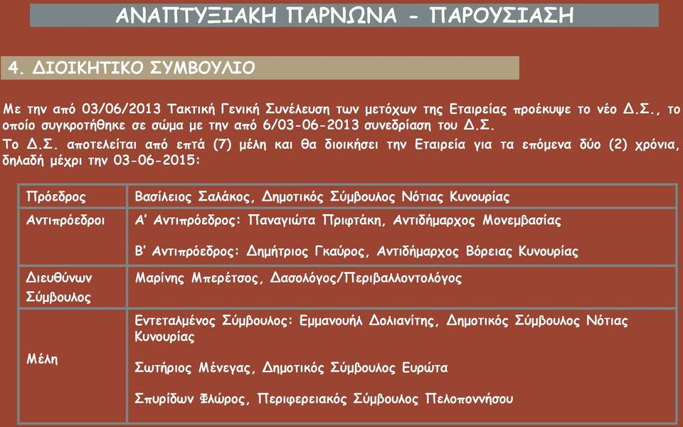 Κυνουρίας Α Αντιπρόεδρος: Παναγιώτα Πριφτάκη, Αντιδήμαρχος Μονεμβασίας Β Αντιπρόεδρος: Δημήτριος Γκαύρος, Αντιδήμαρχος Βόρειας Κυνουρίας Διευθύνων Σύμβουλος Μαρίνης Μπερέτσος,