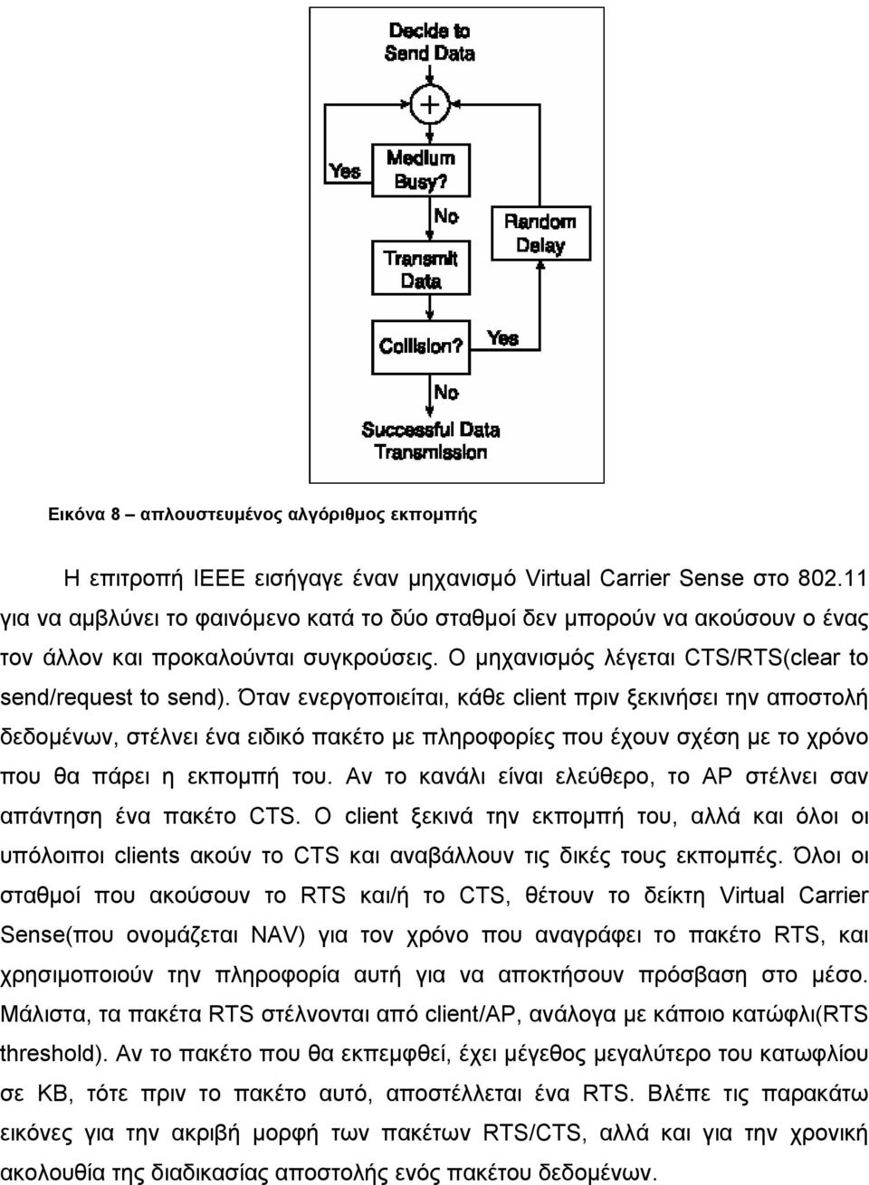 Όταν ενεργοποιείται, κάθε client πριν ξεκινήσει την αποστολή δεδοµένων, στέλνει ένα ειδικό πακέτο µε πληροφορίες που έχουν σχέση µε το χρόνο που θα πάρει η εκποµπή του.