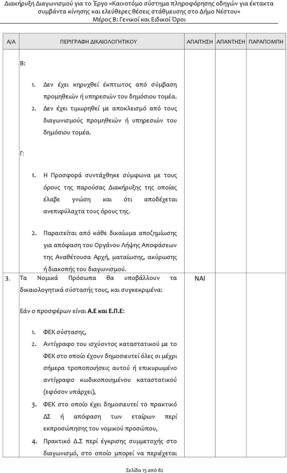 Η Προσφορά συντάχθηκε σύμφωνα με τους όρους της παρούσας Διακήρυξης της οποίας έλαβε γνώση και ότι αποδέχεται ανεπιφύλαχτα τους όρους της. 2.