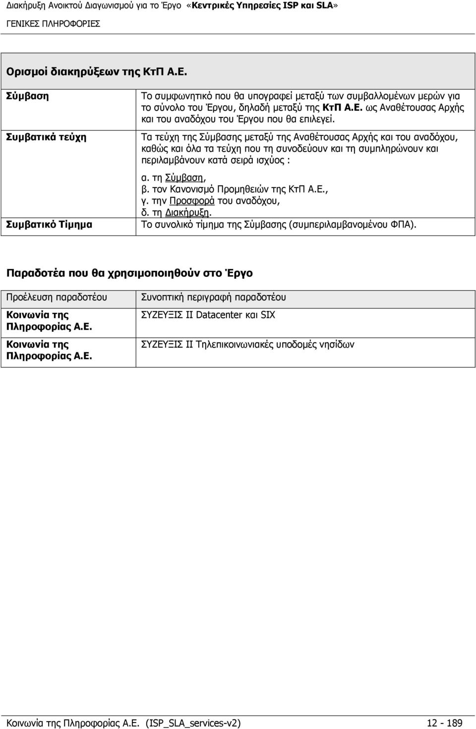 Τα τεύχη της Σύμβασης μεταξύ της Αναθέτουσας Αρχής και του αναδόχου, καθώς και όλα τα τεύχη που τη συνοδεύουν και τη συμπληρώνουν και περιλαμβάνουν κατά σειρά ισχύος : α. τη Σύμβαση, β.