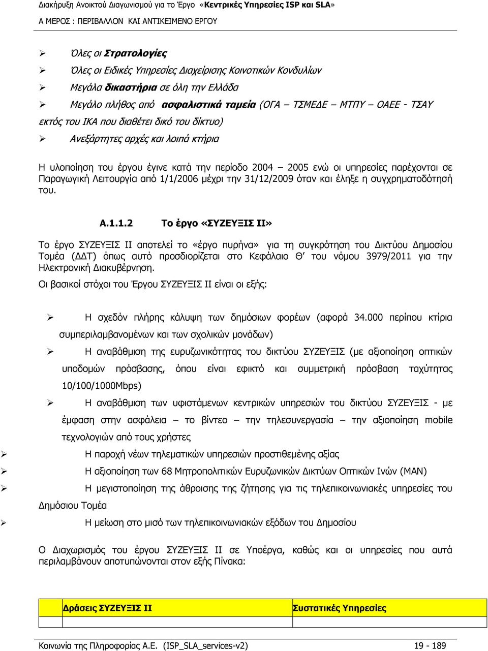 Παραγωγική Λειτουργία από 1/
