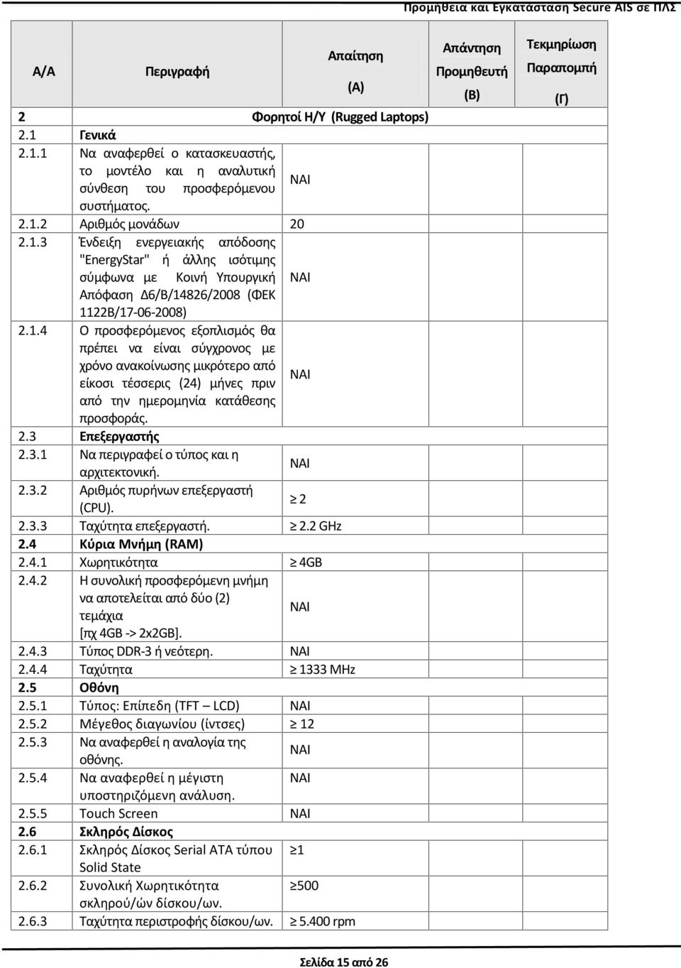 2.3 Επεξεργαστής 2.3.1 Να περιγραφεί ο τύπος και η αρχιτεκτονική. 2.3.2 Αριθμός πυρήνων επεξεργαστή 2 (CPU). 2.3.3 Ταχύτητα επεξεργαστή. 2.2 GHz 2.4 