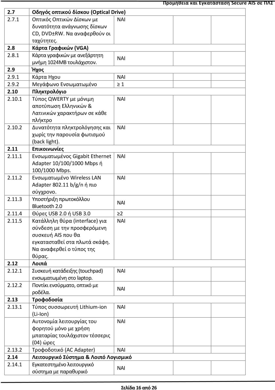 10.2 Δυνατότητα πληκτρολόγησης και NAI χωρίς την παρουσία φωτισμού (back light). 2.11 Επικοινωνίες 2.11.1 Ενσωματωμένος Gigabit Ethernet Adapter 10/100/1000 Mbps ή 100/1000 Mbps. 2.11.2 Ενσωματωμένο Wireless LAN Adapter 802.