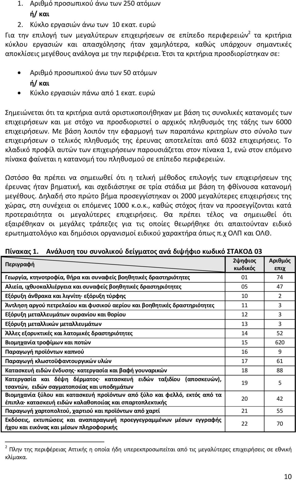 περιφέρεια. Έτσι τα κριτήρια προσδιορίστηκαν σε: Αριθμό προσωπικού άνω των 50 ατόμων ή/ και Κύκλο εργασιών πάνω από εκατ.