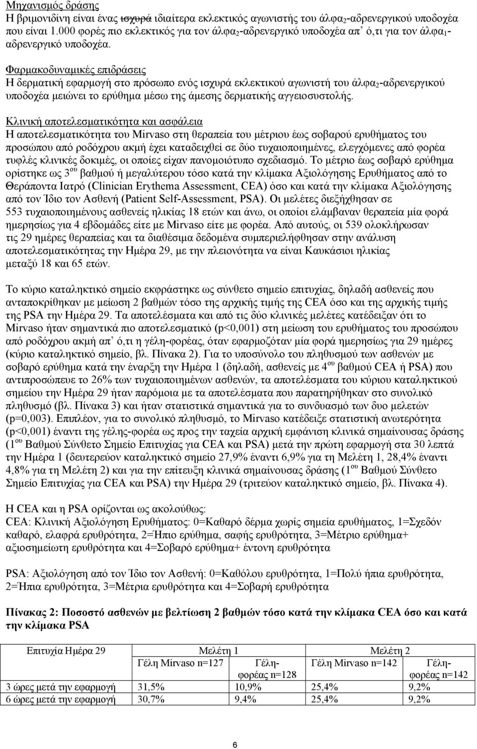 Φαρμακοδυναμικές επιδράσεις Η δερματική εφαρμογή στο πρόσωπο ενός ισχυρά εκλεκτικού αγωνιστή του άλφα 2 -αδρενεργικού υποδοχέα μειώνει το ερύθημα μέσω της άμεσης δερματικής αγγειοσυστολής.