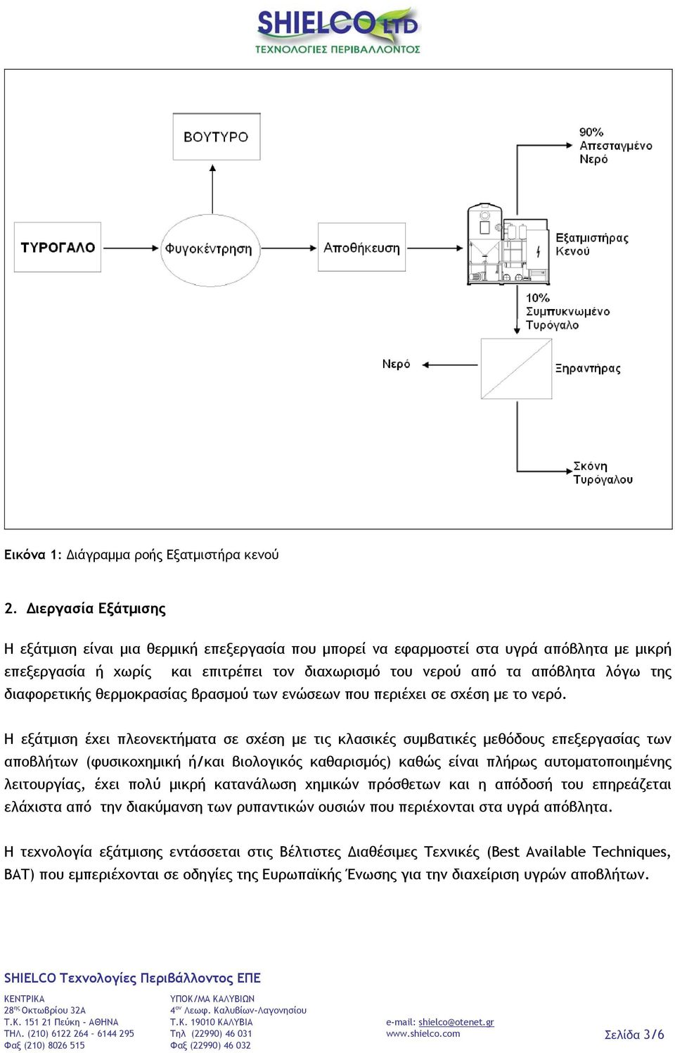 διαφορετικής θερµοκρασίας βρασµού των ενώσεων που περιέχει σε σχέση µε το νερό.