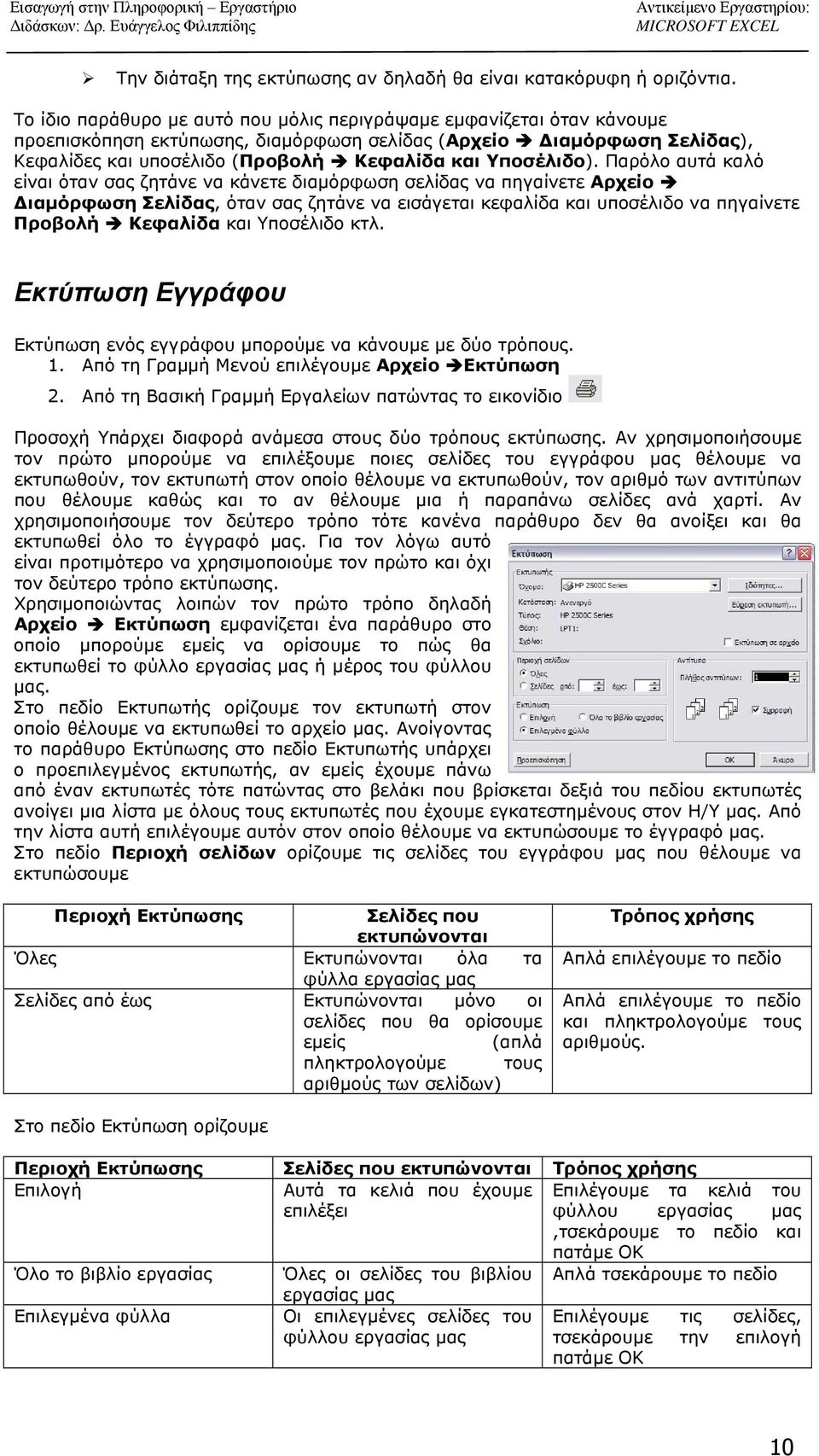 Υποσέλιδο).