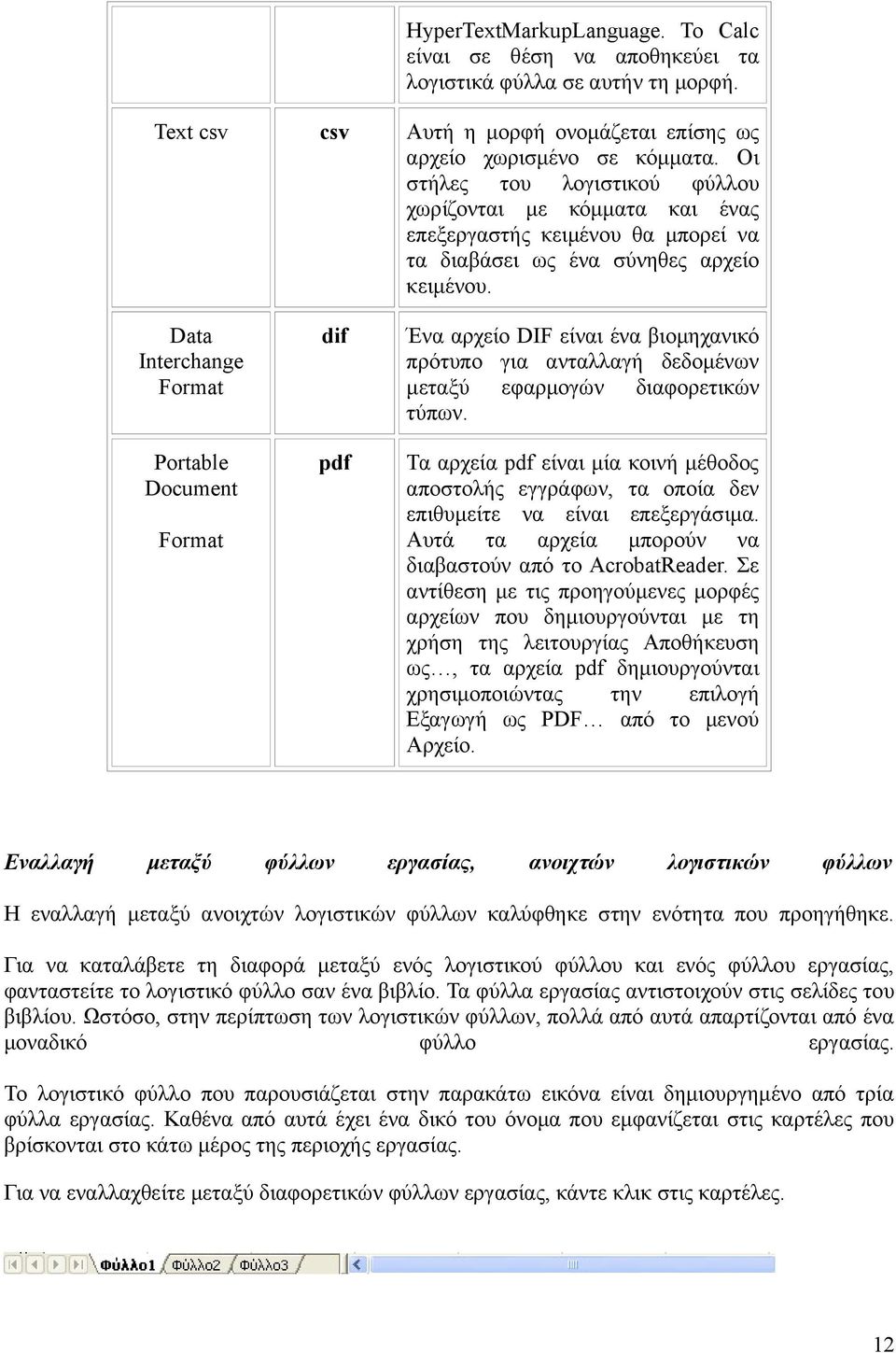 Data Interchange Format dif Ένα αρχείο DIF είναι ένα βιομηχανικό πρότυπο για ανταλλαγή δεδομένων μεταξύ εφαρμογών διαφορετικών τύπων.