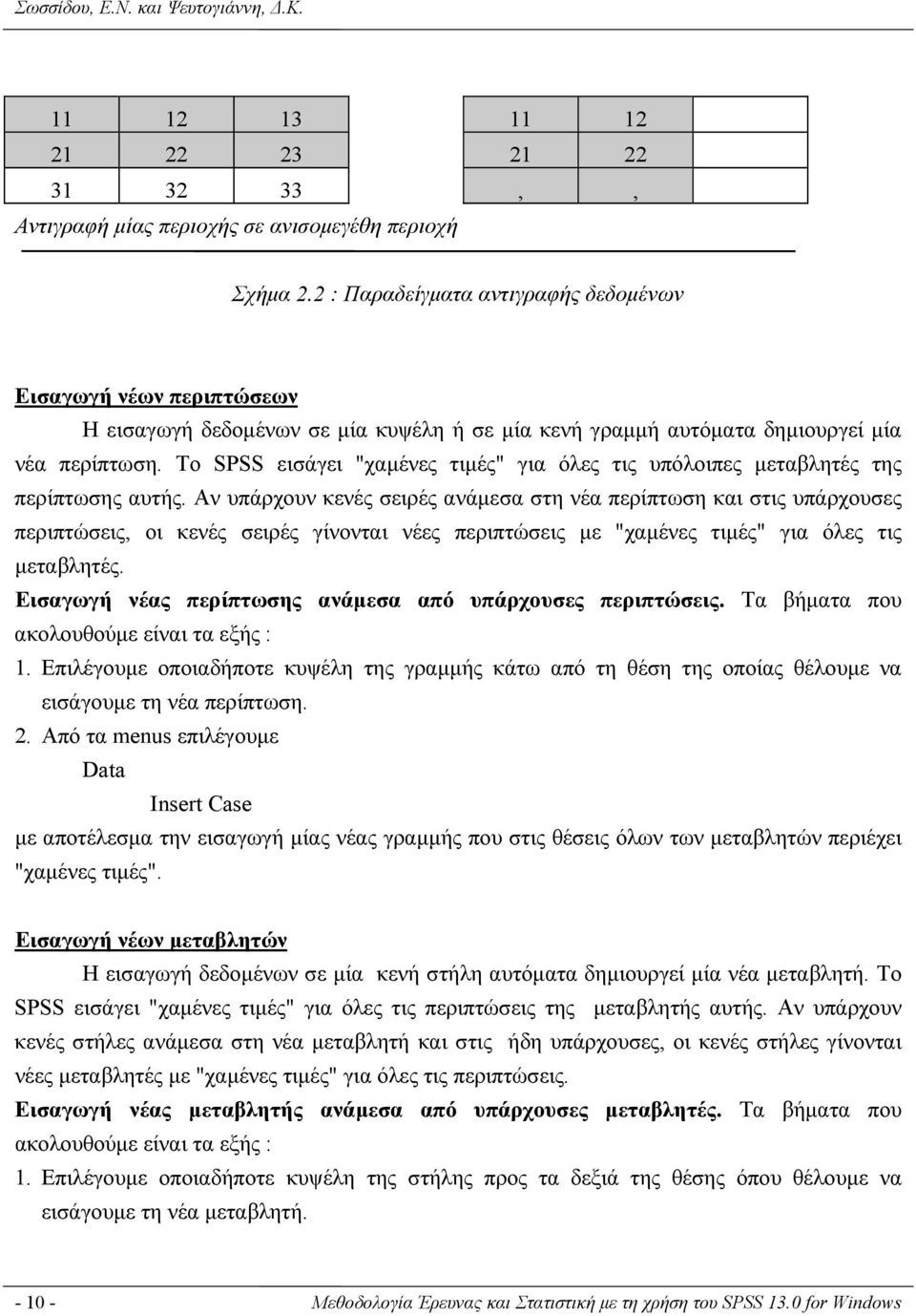 Το SPSS εισάγει "χαμένες τιμές" για όλες τις υπόλοιπες μεταβλητές της περίπτωσης αυτής.