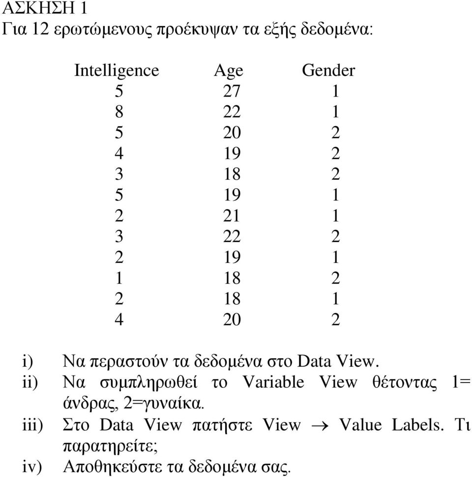 δεδομένα στο Data View. ii) Να συμπληρωθεί το Variable View θέτοντας 1= άνδρας, 2=γυναίκα.