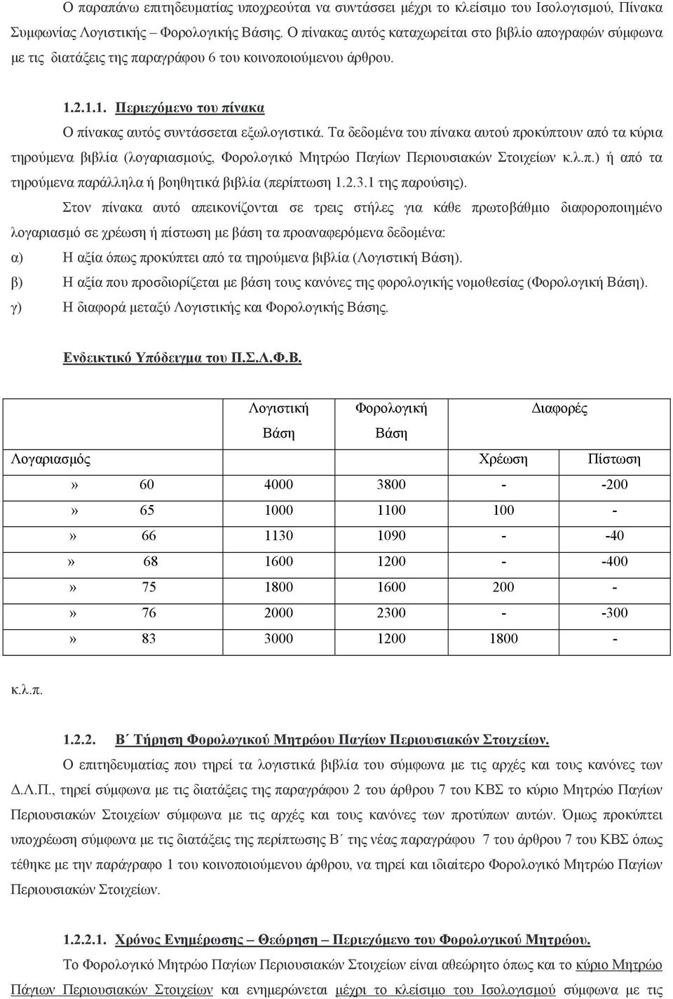 Τα δεδοµένα του πίνακα αυτού προκύπτουν από τα κύρια τηρούµενα βιβλία (λογαριασµούς, Φορολογικό Μητρώο Παγίων Περιουσιακών Στοιχείων κ.λ.π.) ή από τα τηρούµενα παράλληλα ή βοηθητικά βιβλία (περίπτωση 1.