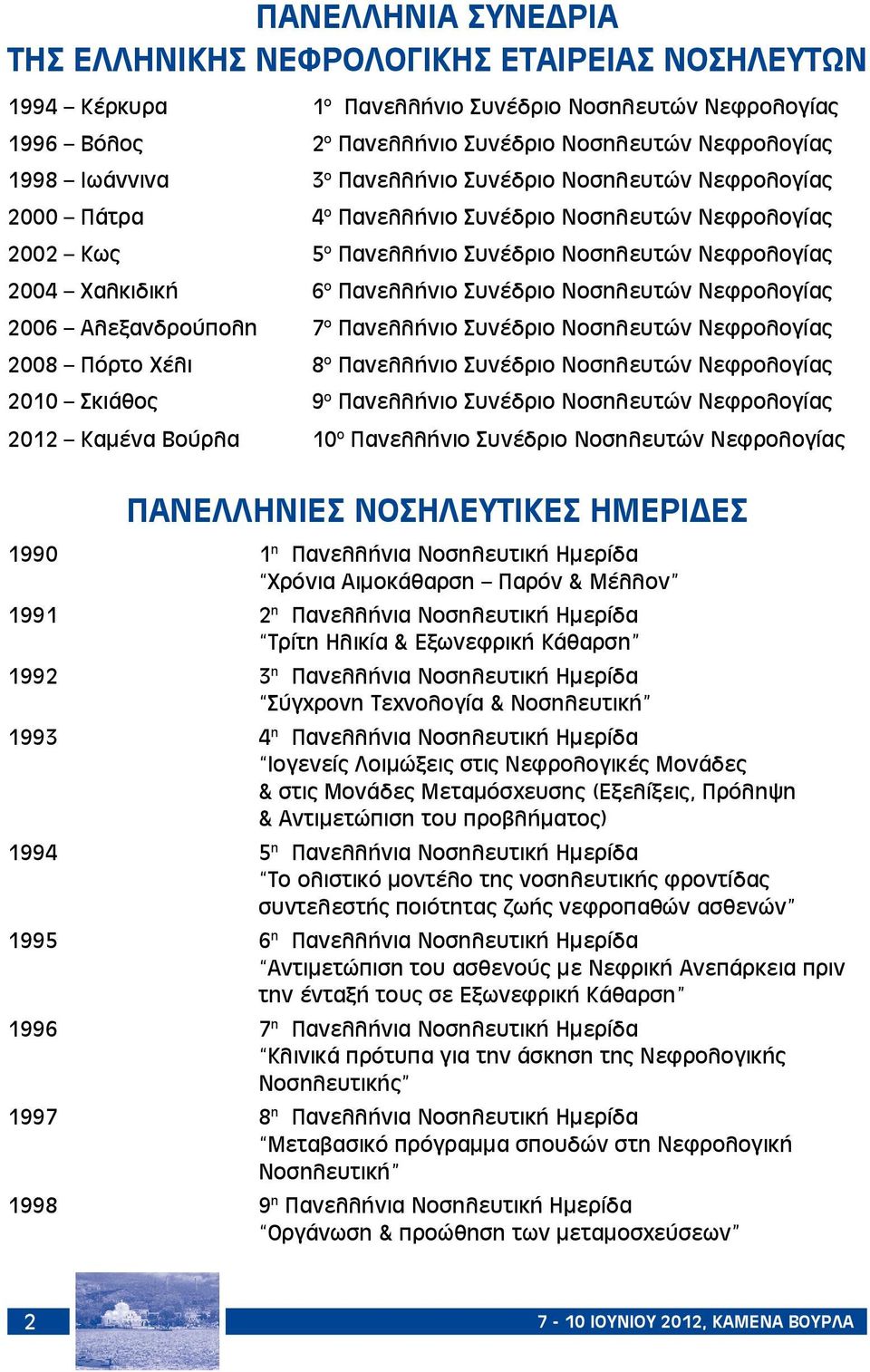 Νοσηλευτών Νεφρολογίας 2006 Αλεξανδρούπολη 7 ο Πανελλήνιο Συνέδριο Νοσηλευτών Νεφρολογίας 2008 Πόρτο Χέλι 8 ο Πανελλήνιο Συνέδριο Νοσηλευτών Νεφρολογίας 2010 Σκιάθος 9 ο Πανελλήνιο Συνέδριο