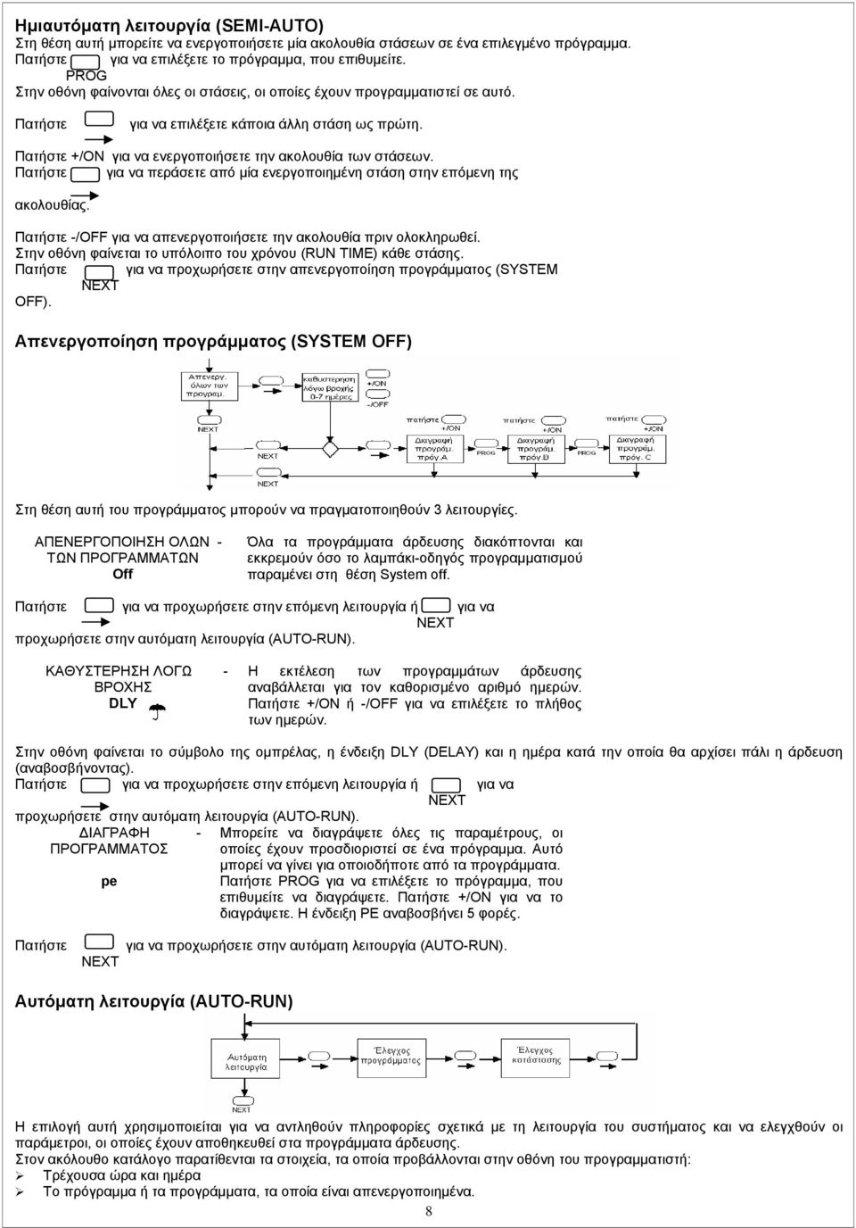 Πατήστε για να περάσετε από μία ενεργοποιημένη στάση στην επόμενη της ακολουθίας. Πατήστε -/ΟFF για να απενεργοποιήσετε την ακολουθία πριν ολοκληρωθεί.