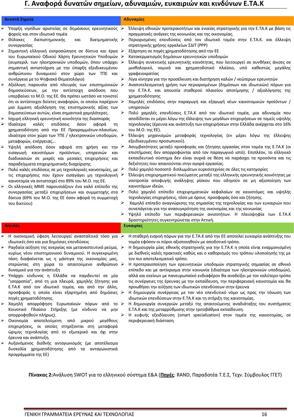 δίκτυα και έργα του Ευρωπαϊκού Οδικού Χάρτη Ερευνητικών Υποδομών (συμπεριλ.