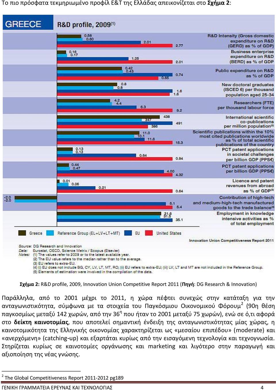 ήταν το 2001 μεταξύ 75 χωρών), ενώ σε ό,τι αφορά στο δείκτη καινοτομίας, που αποτελεί σημαντική ένδειξη της ανταγωνιστικότητας μίας χώρας, η καινοτομικότητα της Ελληνικής οικονομίας χαρακτηρίζεται ως