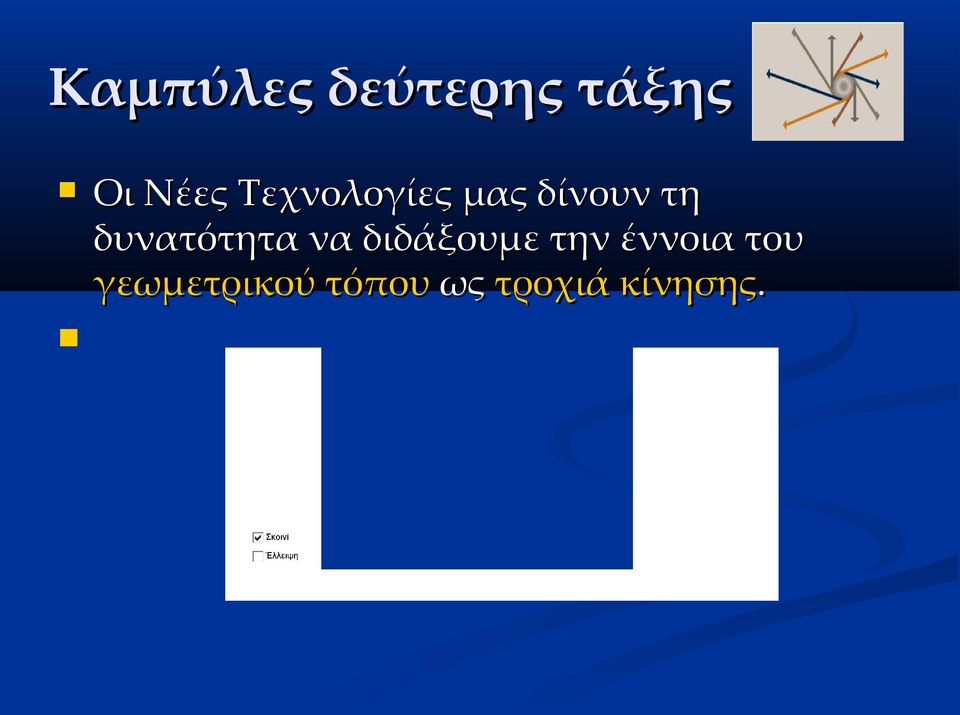 δυνατότητα να διδάξουμε την