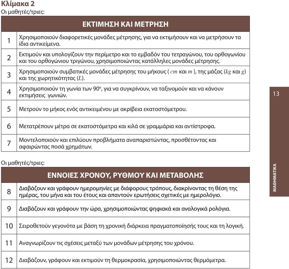 Χρησιμοποιούν συμβατικές μονάδες μέτρησης του μήκους ( cm και m ), της μάζας (kg και g) και της χωρητικότητας (L).