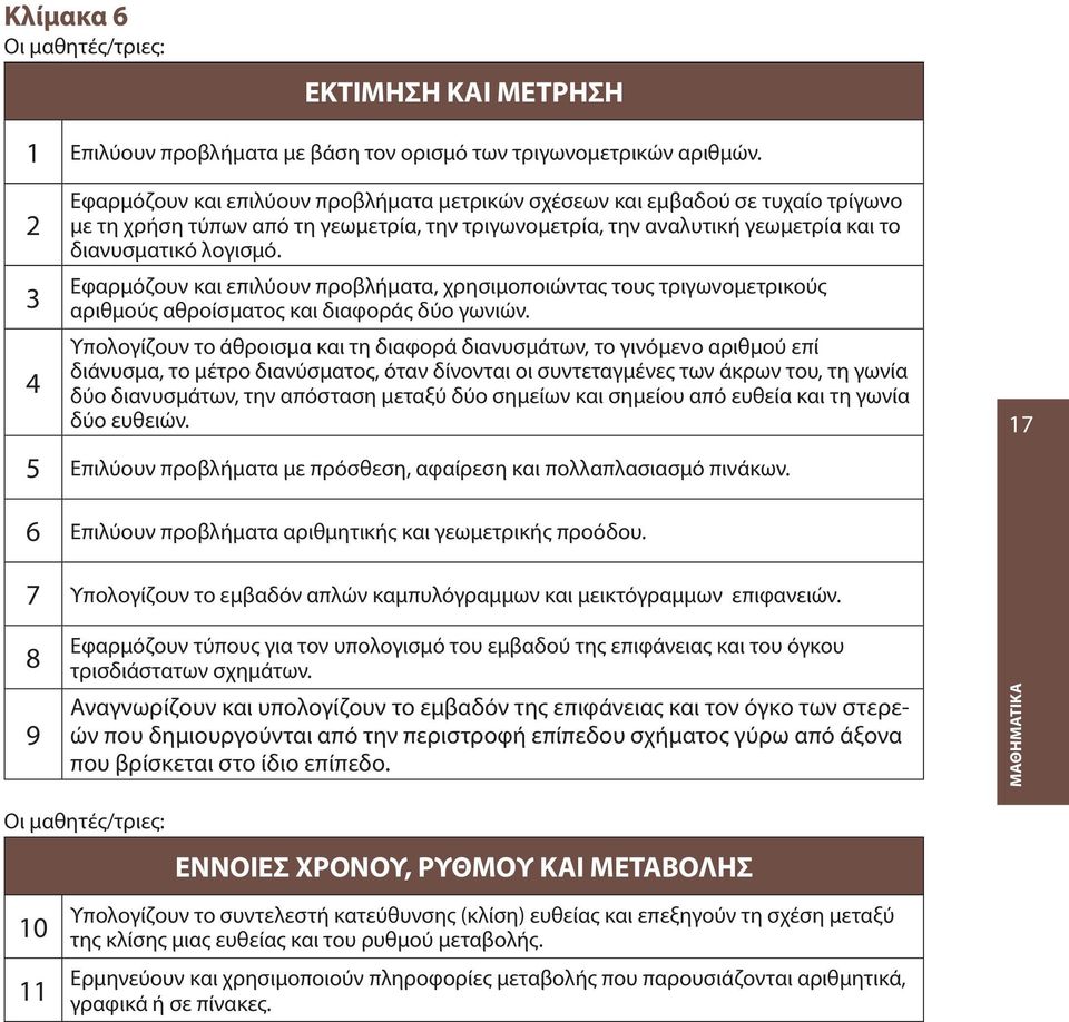 Εφαρμόζουν και επιλύουν προβλήματα, χρησιμοποιώντας τους τριγωνομετρικούς αριθμούς αθροίσματος και διαφοράς δύο γωνιών.